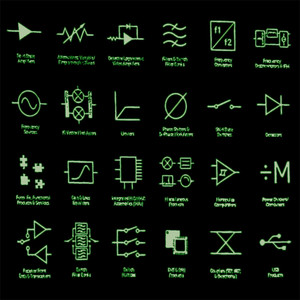 Terraform Disaster Suite III