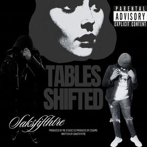 Tables shifted