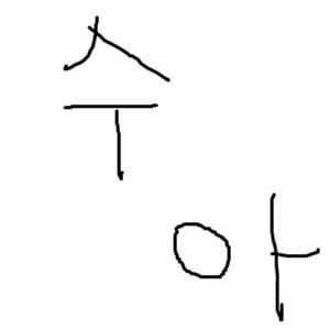 붉닭복음 레시피