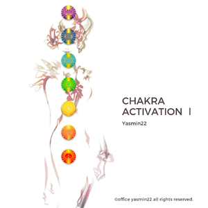 Throat Chakra (Visuddha)