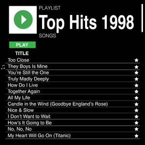 Gettin' Jiggy Wit It