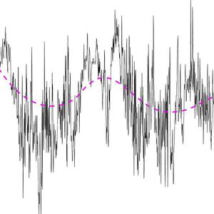 牡丹亭( Temple Rat Remix)