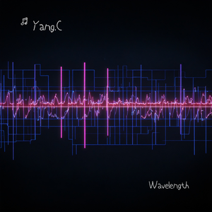 Wavelength