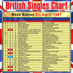 Don't You Rock Me Daddy-O