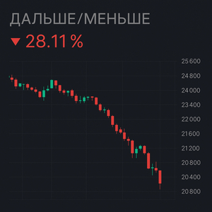 Дальше меньше