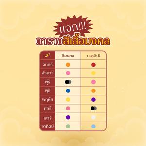 วันอาทิตย์ เขียวแล้วเฮง ฟ้าอย่ามา ดวงจะพัง