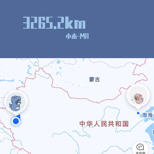 3265.2KM